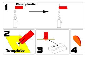 Templates for position lights - All scales