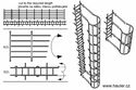 Další obrázek produktu Safety cage ladders